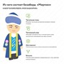 Бизиборд Логикус "Миргояз" 1495642689