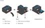 Датчик взвешенных частиц Me PM2.5 Sensor 11048 63216916