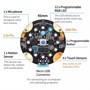Одноплатный программируемый контроллер Makeblock HaloCode_EN V2 705442218