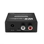 Цифро-аналоговый преобразователь Wyrestorm EXP-CON-DAC-D 1110361320