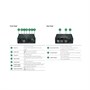 Цифро-аналоговый преобразователь Wyrestorm EXP-CON-DAC-D 1110361320