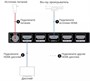 Сплиттер HDMI 1x4 AV Access 4KSP14-D 1717296701