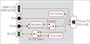 HDBaseT приемник Lightware HDMI-TPS-RX86 352131566