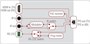 HDBaseT передатчик Lightware HDMI-TPS-TX86 1025092145