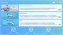 Интерактивное наглядное 3D пособие «Познание: Самолеты» 163094864