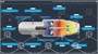 Лабораторная установка «Испытания малогабаритного действующего реактивного двигателя» 868130972