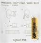 Мышь беспроводная Logitech M185, радио, оптическая, USB, 1000dpi, черный и красный [910-002633] 1891714