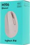 Мышь беспроводная Logitech M196, Bluetooth, оптическая, 1000dpi, розовый [910-007317] 2043966