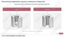 ООО «Корпоративные системы Плюс» Электронный курс Станочник широкого профиля: Профессиональный модуль, Сверление, рассверливание, зенкерование отверстий в простых деталях (лицензия), базовая версия 1960171531