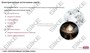 ООО «Корпоративные системы Плюс» Электронный курс Электромонтер по ремонту и обслуживанию электрооборудования: Профессиональный модуль, Монтаж и ремонт осветительных электроустановок и аппаратов защиты (лицензия), базовая версия 1710200319