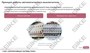 ООО «Корпоративные системы Плюс» Электронный курс Электромонтер по ремонту и обслуживанию электрооборудования: Профессиональный модуль, Монтаж и ремонт пускорегулирующей аппаратуры и кабельных линий (лицензия), базовая версия 420223882