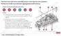 ООО «Корпоративные системы Плюс» Электронный курс Электромонтер по ремонту и обслуживанию электрооборудования: Профессиональный модуль, Монтаж и ремонт защитного заземления, зануления и электрических машин (лицензия), базовая версия 1170040337
