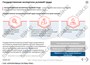 ООО «Корпоративные системы Плюс» Sike, Электронный курс Общие вопросы ОТ и функционирования СУОТ (лицензия), базовая версия 1939279652