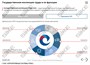 ООО «Корпоративные системы Плюс» Sike, Электронный курс Общие вопросы ОТ и функционирования СУОТ (лицензия), базовая версия 1939279652