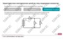 ООО «Корпоративные системы Плюс» Электронный курс Электромонтер: Электротехника (лицензия), базовая версия 1286696894