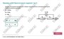 ООО «Корпоративные системы Плюс» Электронный курс Электромонтер: Электротехника (лицензия), базовая версия 1286696894
