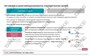 ООО «Корпоративные системы Плюс» Электронный курс Электромонтер: Электротехника (лицензия), базовая версия 1286696894