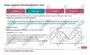 ООО «Корпоративные системы Плюс» Электронный курс Электромонтер: Электротехника (лицензия), базовая версия 1286696894