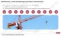 ООО «Корпоративные системы Плюс» Электронный курс Электромонтер по ремонту и обслуживанию электрооборудования: Профессиональный модуль, Сборка, монтаж и регулировка электрооборудования промышленных предприятий (лицензия), базовая версия 138993883