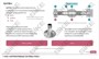 ООО «Корпоративные системы Плюс» Электронный курс Электромонтер, Основы технической механики и слесарных работ (лицензия), базовая версия 836279648