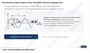 ООО «Корпоративные системы Плюс» Электронный курс Мастер КИПиА: средства определения свойств и показателей (лицензия), базовая версия 1781298041