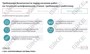 ООО «Корпоративные системы Плюс» Электронный курс Станочник, Промышленная безопасность и производственная санитария (лицензия), базовая версия 292364554