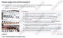 ООО «Корпоративные системы Плюс» Электронный курс Станочник, Промышленная безопасность и производственная санитария (лицензия), базовая версия 292364554