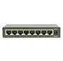 Коммутатор OSNOVO SW-10800 603969709