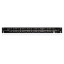Коммутатор UBIQUITI ES-48-500W 954201214