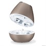 Beurer GmbH LB37 1734571492