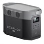Портативная зарядная станция EcoFlow DELTA Max (2000) 2016 Втч 1016457187