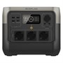 Портативная зарядная станция EcoFlow RIVER 2 Pro 768 Втч 2060138960