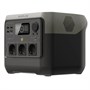 Портативная зарядная станция EcoFlow RIVER 2 Pro 768 Втч 2060138960