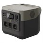 Портативная зарядная станция EcoFlow RIVER 2 Pro 768 Втч 2060138960
