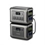 Электростанция ALLPOWERS R1500 946753606