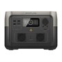 Портативная зарядная станция EcoFlow RIVER 2 Max 512Втч 1060198244