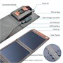 Солнечная панель Choetech SC004 840071833
