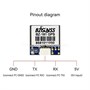 GPS-модуль Speedybee BZGNSS 317968232