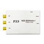 SDR трансивер RZE-B200mini-i 500934058