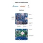 Микрокомпьютер RADXA E25 8Gb RAM 32Gb eMMC 1765526317