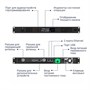 Peтpанcлятоp Hytera HR1065 VHF 2111986631