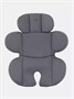 Автокресло Rant Evomax (40-87см) Grey 167094495