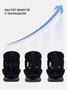 Автокресло Rant Basic Fuse 0/1/2 (0-25 кг) Black 1721443027