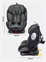 Автокресло Rant Basic Twist Pro Isofix 0/1/2/3 (0-36 кг) Green 1493050742