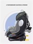 Автокресло Rant Basic Twist Pro Isofix 0/1/2/3 (0-36 кг) Green 1493050742