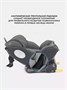 Автокресло Rant Basic Twist Pro Isofix 0/1/2/3 (0-36 кг) Green 1493050742