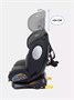 Автокресло Rant Basic Twist Pro Isofix 0/1/2/3 (0-36 кг) Green 1493050742