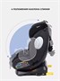 Автокресло Rant Basic Twist Pro Isofix 0/1/2/3 (0-36 кг) Black 616347865