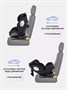 Автокресло Rant Basic Twist Pro Isofix 0/1/2/3 (0-36 кг) Black 616347865
