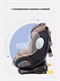 Автокресло Rant Basic Twist Pro Isofix 0/1/2/3 (0-36 кг) Beige 705042500